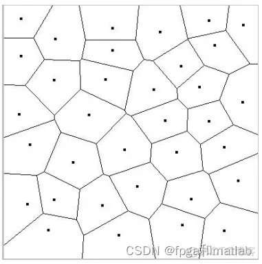 基于用户泊松随机分布通讯网络的voronoi图的matlab仿真_matlab